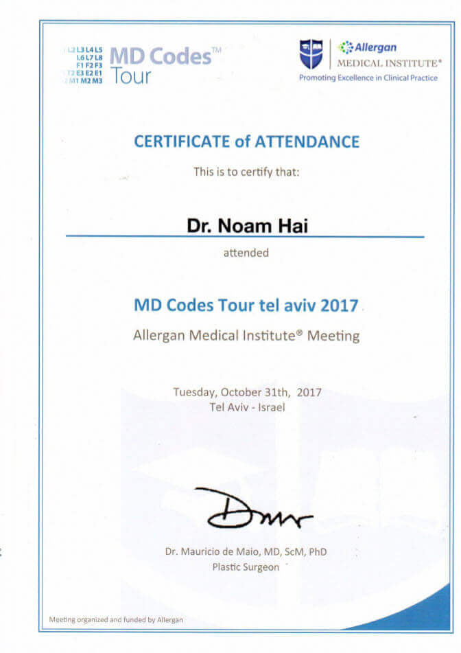 md codes